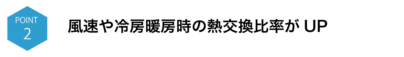 エアコンクリーニング