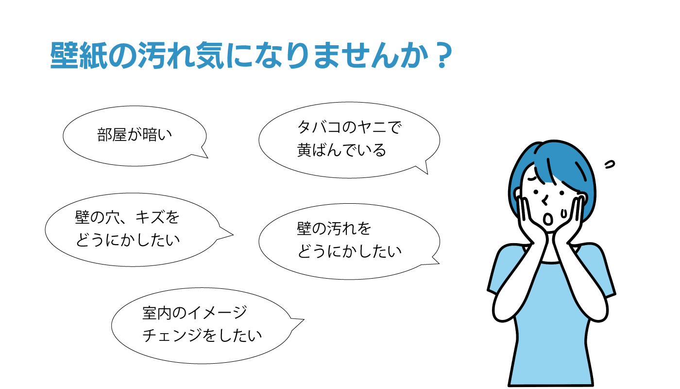 壁紙貼り替え